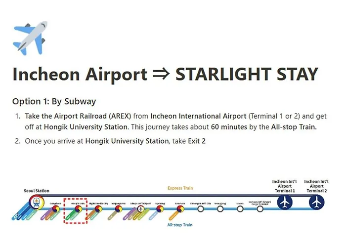 Starlight #hongdae Station 5min Апартаменты *